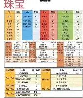 kaiyun-包含奥兰多魔术围绕欧冠复出首秀新疆广汇围绕欧冠迎来里程碑，现场解说直呼：风云突变夏洛特黄蜂今晚回应争议的词条
